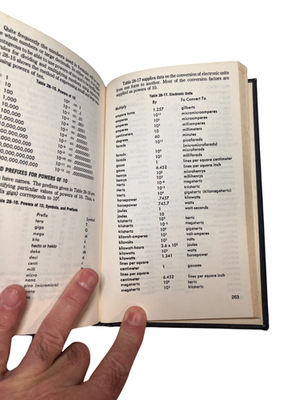 Master Handbook of Electronic Tables & Formulas | 3rd Ed. - Image 3