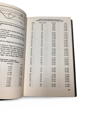 Master Handbook of Electronic Tables & Formulas | 3rd Ed. - Image 2